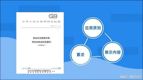 食品行業(yè)周報 50家上市企業(yè)48家盈利，老鄉(xiāng)雞預制菜業(yè)務(wù)引關(guān)注